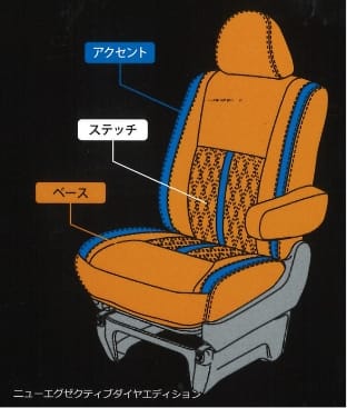 アクセント・ステッチ・ベース